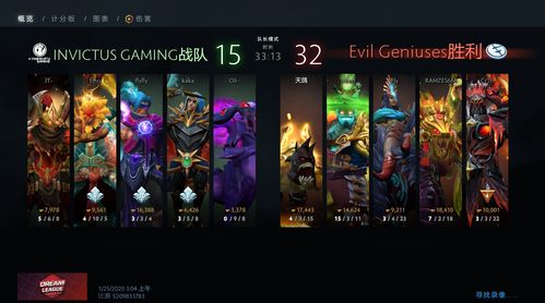 关于dota2ramzes666的信息