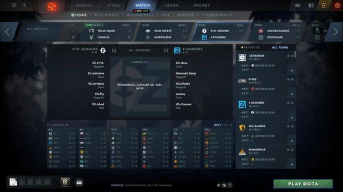 dota2 升级