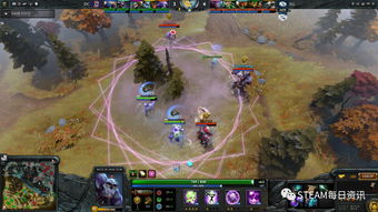 Dota2胜利条件