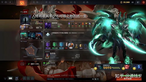 Dota2 Hero Test Image
