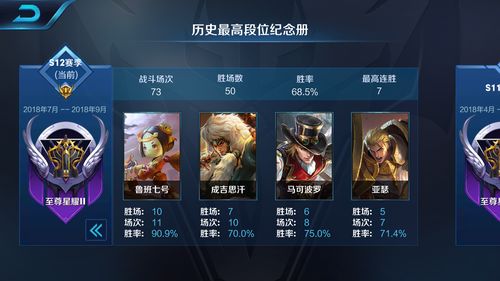 dota2小仙女语音包及出装指南