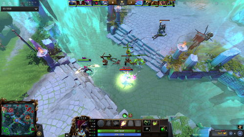 Dota2 OMG 4+2 经济规则示意图