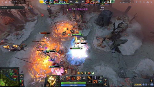 全期行为Dota2分数示意图