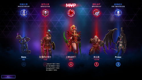 风暴英雄免费获得宝石(风暴英雄获得英雄攻略)