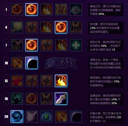 风暴英雄最新天赋加点攻略(风暴英雄全英雄天赋加点图)