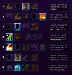 风暴英雄英雄天赋加点(风暴英雄全英雄天赋加点图)