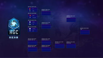 风暴英雄观战键位(风暴英雄攻击怎么设置快捷键)