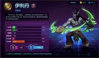 风暴英雄速推攻略(风暴英雄速推攻略图文)