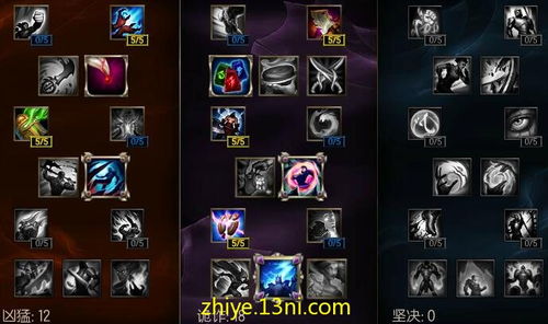 风暴英雄天使最新加点图(风暴英雄天使最新加点图片)