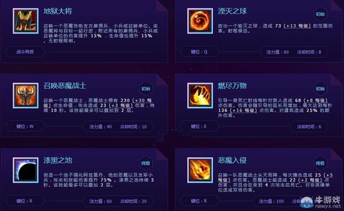 风暴英雄雷诺天赋加点攻略 雷诺天赋攻略图解