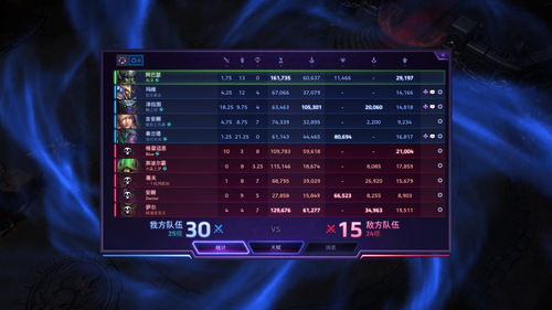 风暴英雄队友招募启事