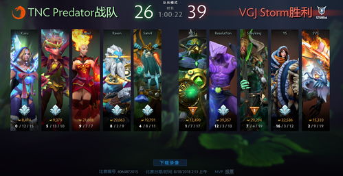 完美世界dota2海选赛程(完美世界csgo赛事)