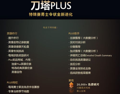 dota2英雄光法加点及技能解析
