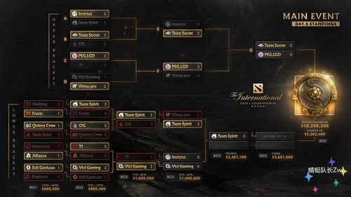 Dota2翡翠时代相关图片