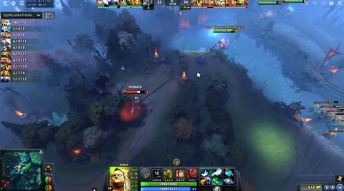 Dota2自定义作弊及游戏玩法图示