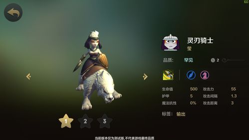 英雄联盟冰川狐狸(电竞DOTA中的狐狸)