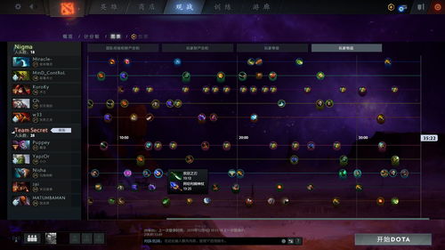 dota2英雄一览表