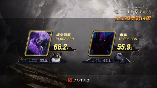 dota2虚空假面出装