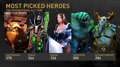 dota2omg米波(dota2米波后期厉害吗)