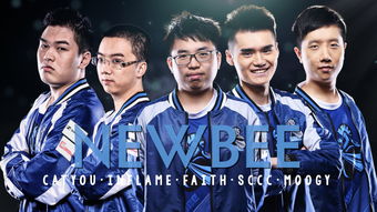 dota2战队最新人员名单(dota2战队最新人员名单表)