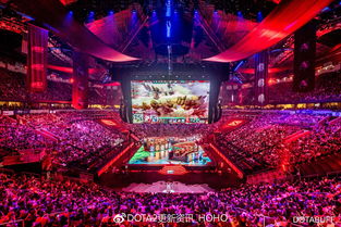 dota2历届冠军战队及队员