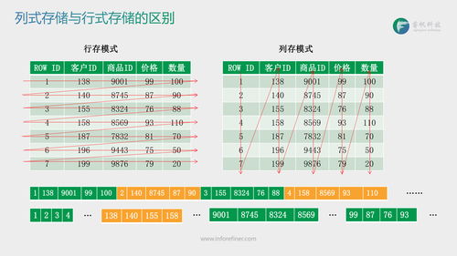 70级tbc数据库(70wow数据库)