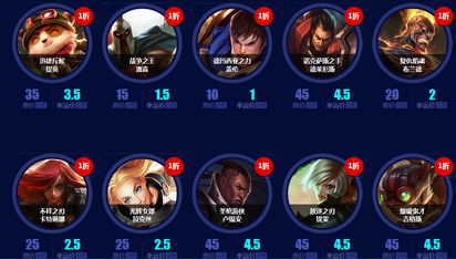 lol活动抽奖一折英雄(英雄联盟活动抽奖一折)