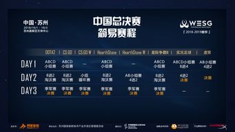 dota2赛程安排