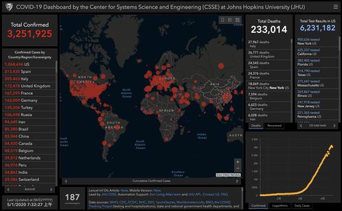 地球帝国2秘籍无限人口(地球帝国2怎么玩能赢)