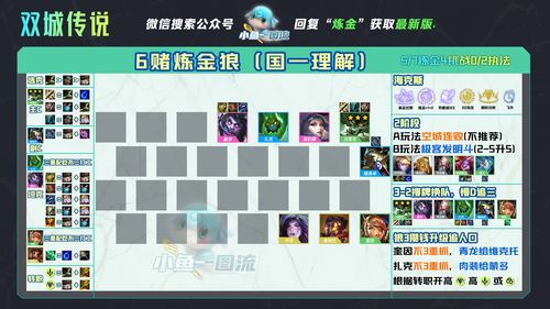 云顶s8阵容搭配全部图(云顶s1全部阵容)