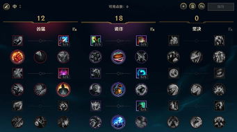 小法天赋(小法天赋2023)