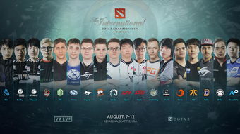 查看dota2战队变化(dota2如何看队友战绩)