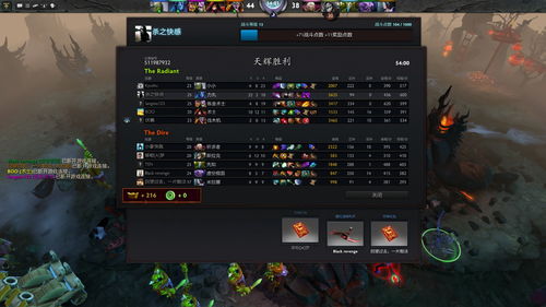 dota2天梯积分排名图