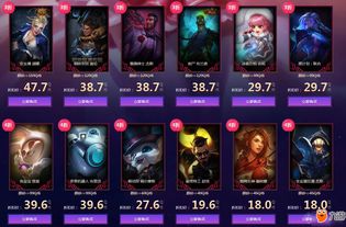 点击这里进入lol幸运召唤师官网 lol幸运召唤师2021最新链接