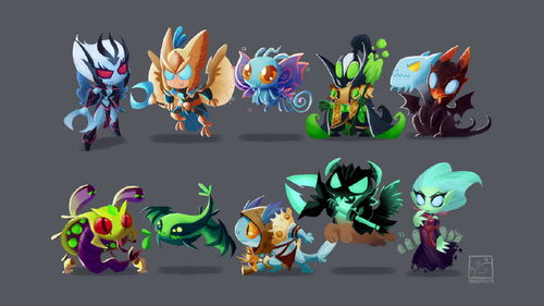 Dota2术语图