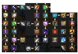 qq自由幻想剑客技能加点(自由幻想剑客停多少级最好)