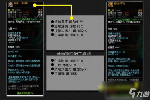 DNF 100级驭剑士刷图加点示例