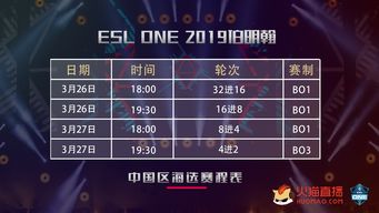 Dota 比赛日程