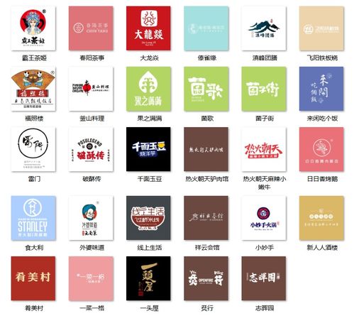 六个字品牌的猜测