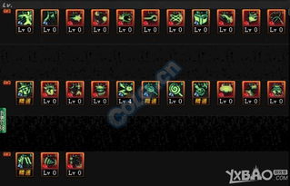 dnf魔道加点2023(dnf魔道100级加点2021)