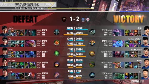 查看dota2战绩(查询dota2战绩)