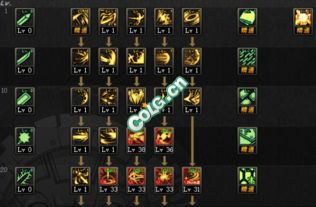 Dark Knight PK Skill Setup