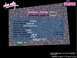 GTA Vice City Cheat Codes Collection