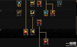 地下城与勇士剑魂刷图加点(地下城与勇士剑魂刷图加点2023)