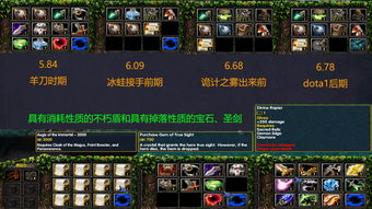 dota2圆盾指令(dota1圆盾)