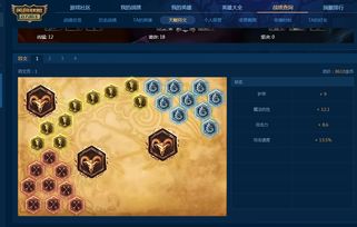 英雄联盟ez天赋(新版本lolez天赋加点)