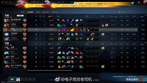 dota2生日快乐(dota2 生辰)