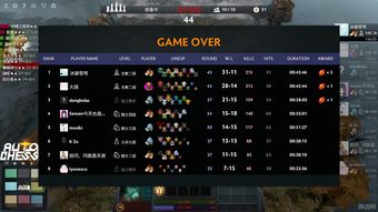 dota2地精三龙(dota2 地精阵容)