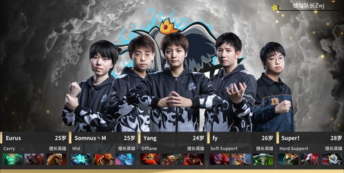 dota2unknown战队成员(dota 2战队)