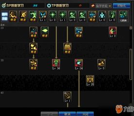 2022dnf最新男气功加点(dnf男气功加点刷图)